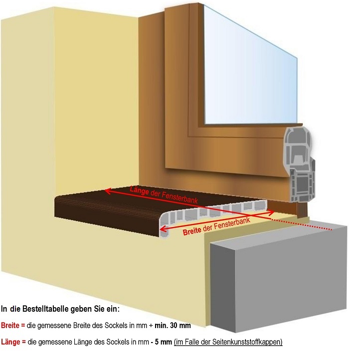 Messanleitung für  Kunststofffensterbänke