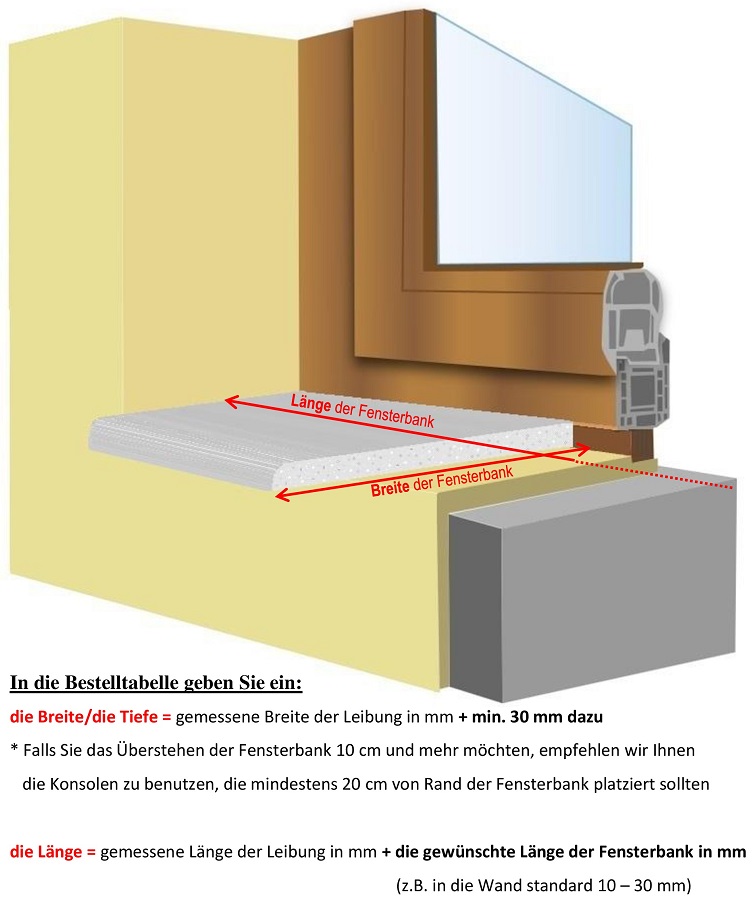 Kunststein Fensterbänke FEIN DESIGN 20mm