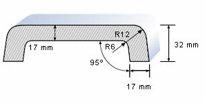 Technische Skizze - Mauerabdeckungen Helopal EXCLUSIV