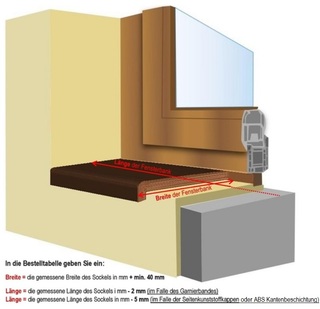 Messanleitung_HOLZSPANWERKSTOFFFENSTERBÄNKE